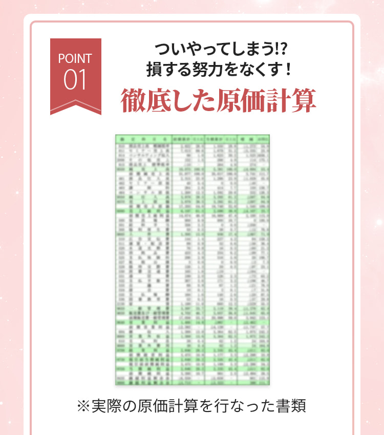 ついやってしまう！？損する努力をなくす！徹底した原価計算