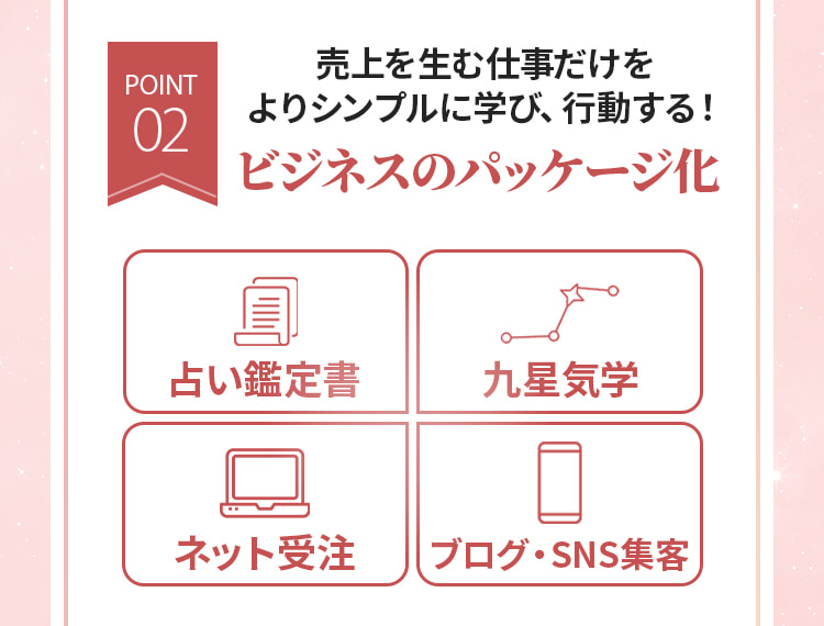 売上を生む仕事だけをよりシンプルに学び、行動する！ビジネスのパッケージ化