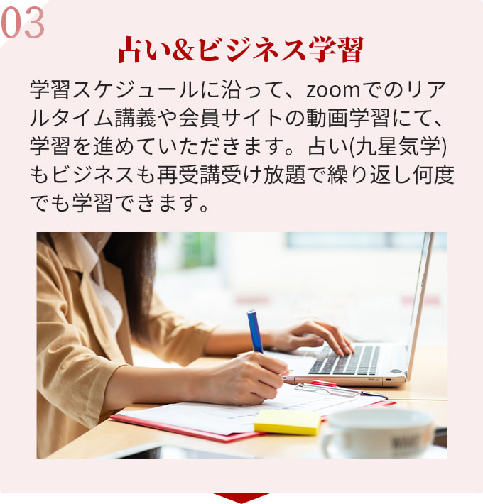 3.占い＆ビジネス学習