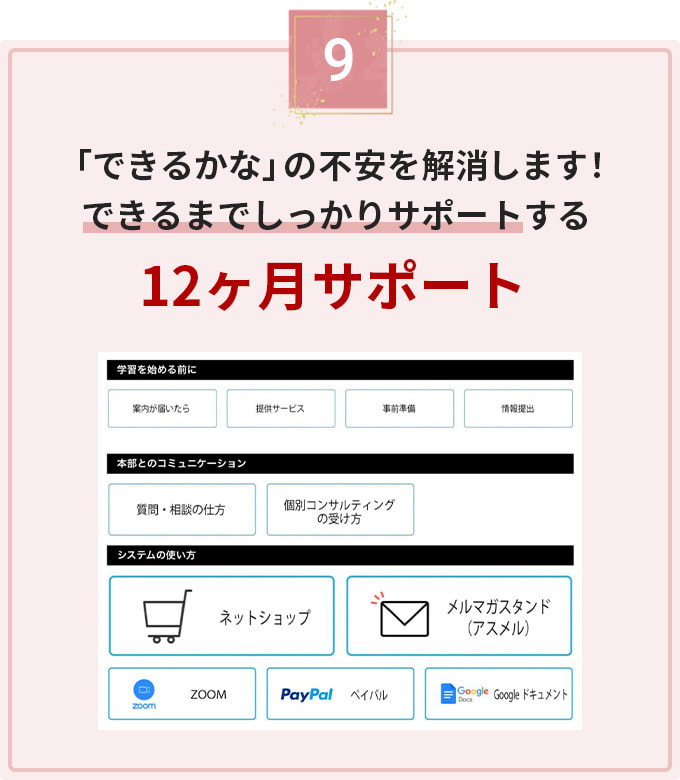 「できるかな」の不安を解消します！できるまでしっかりサポートする12ヶ月サポート