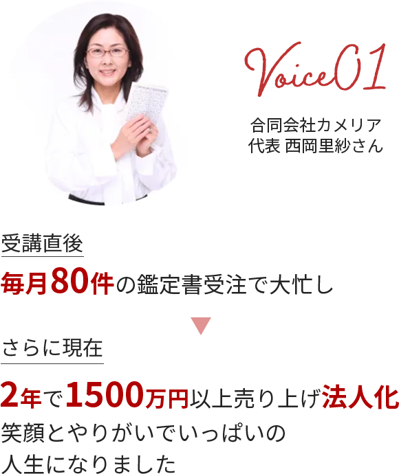 2年で1500万円以上売り上げ法人化。笑顔とやりがいでいっぱいの人生になりました。